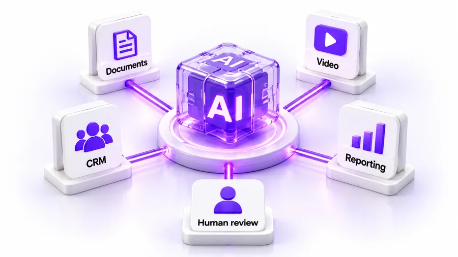 AI processor connecting documents, CRM, reporting and human review